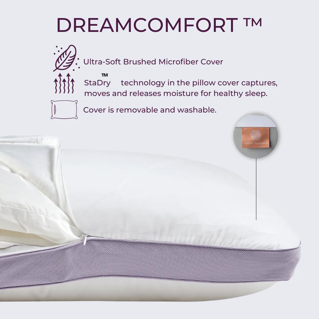 Adjustable Trio Pillow (3 Inserts) with Washable Cover