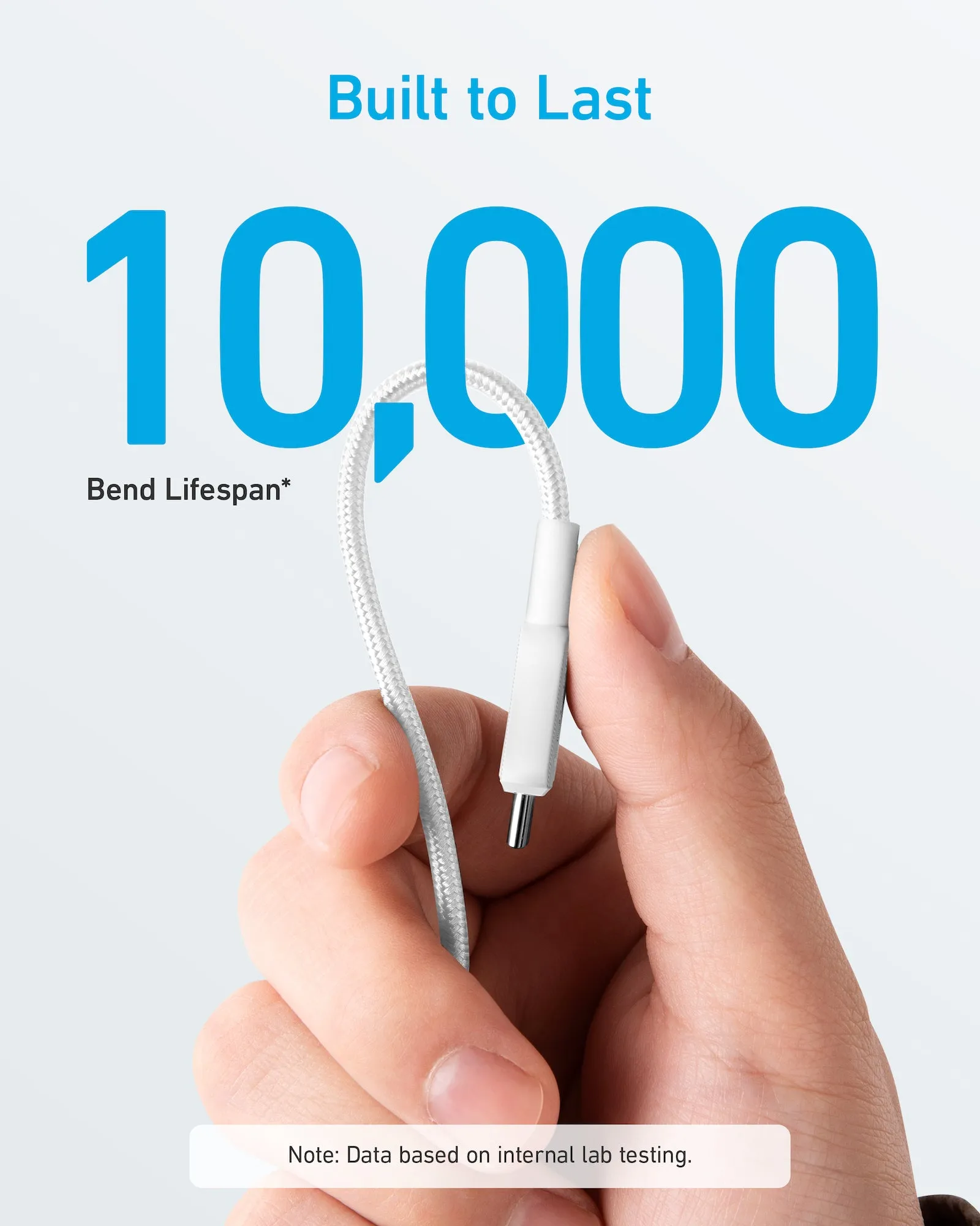 Anker 322 Braided USB-C To USB-C 3' Cable - White
