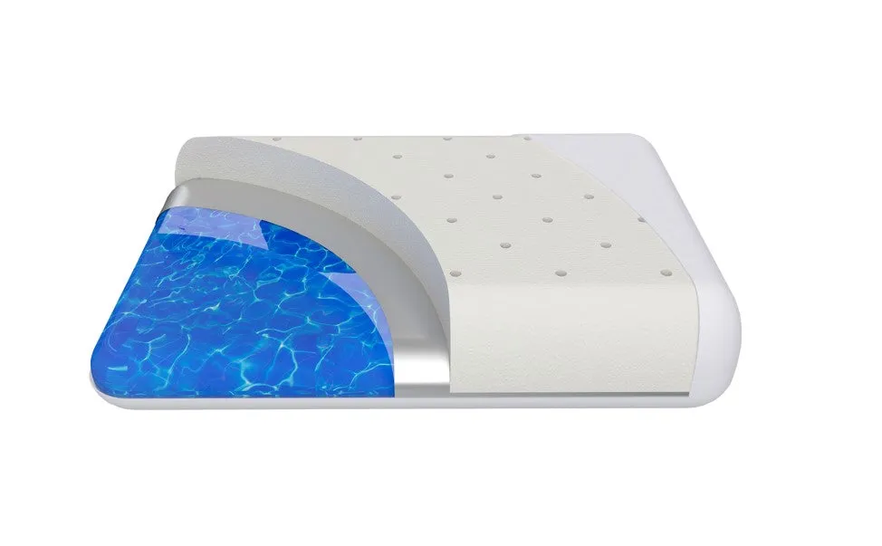 Chiroflow Memory Foam Waterbase Pillow (7-pack)
