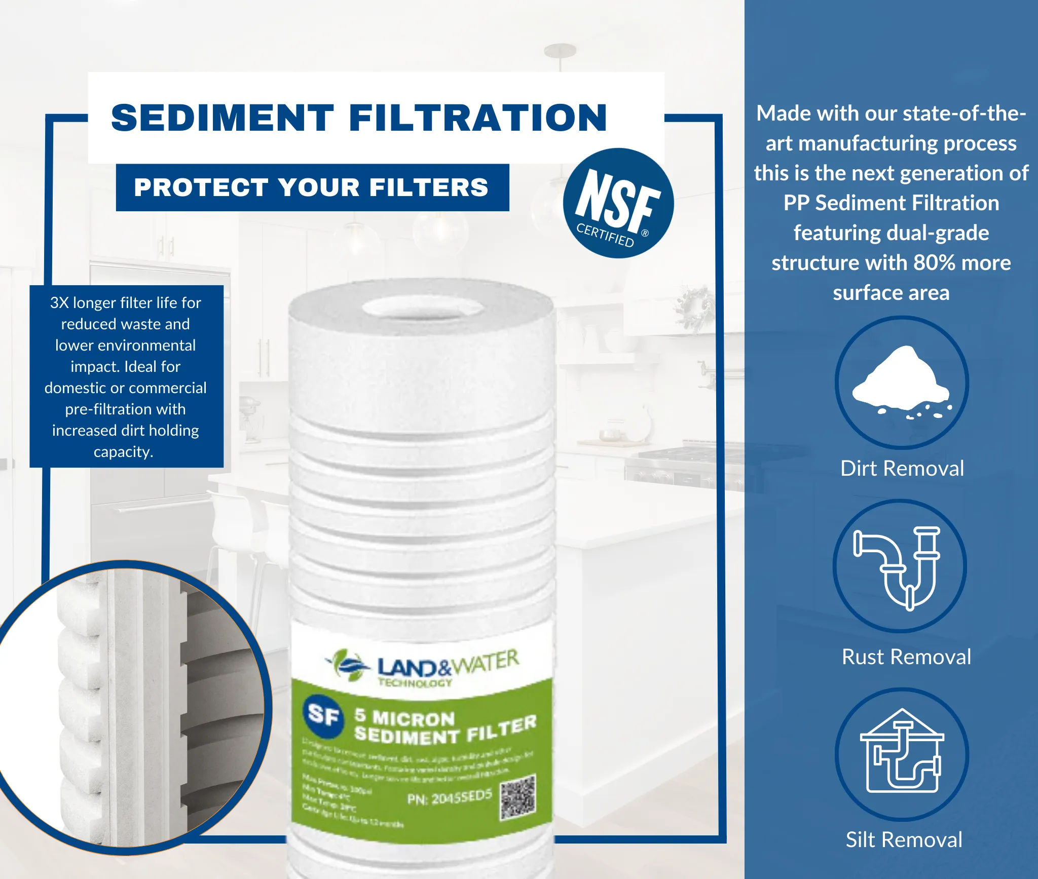 Land & Water 3-Stage Filtration Premium System 20" x 4.5" with SS Cover, Frame & Aragon Kit