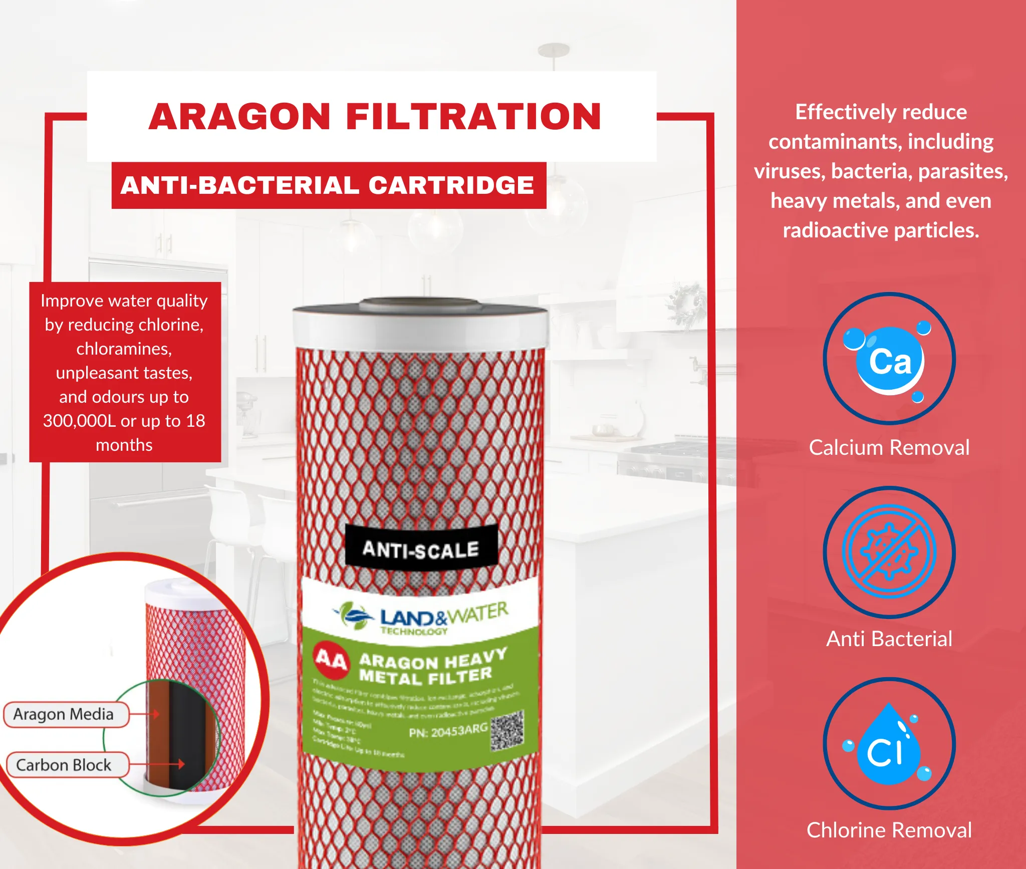 Land & Water 3-Stage Water Filtration Budget System 20" x 4.5" with Aragon Kit