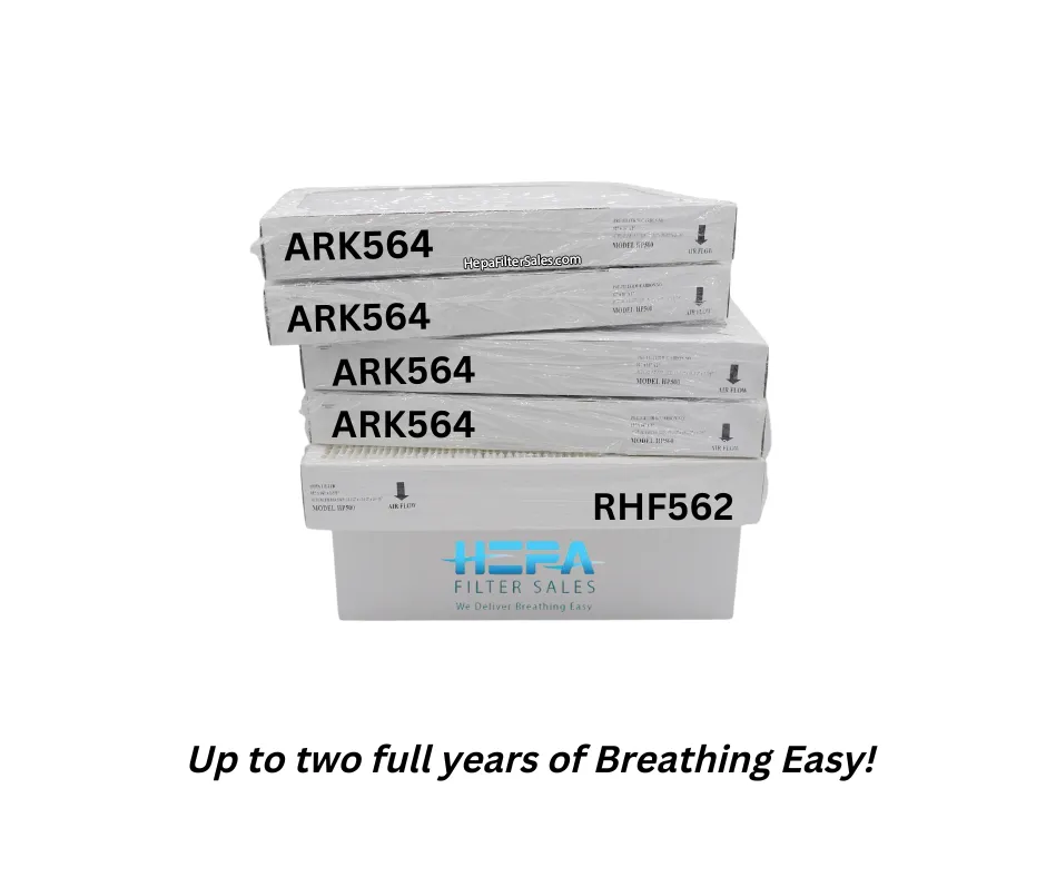PremierOne HP500 HEPA Air Cleaner Filter 2-Year Bundle
