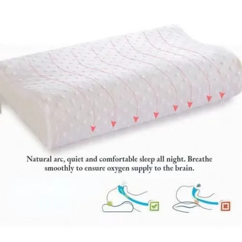 Serenity By Tempur Pedic Hypoallergenic Contour Pillow