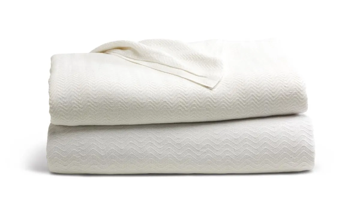 Serpentine Thermal Blanket (Dozen)