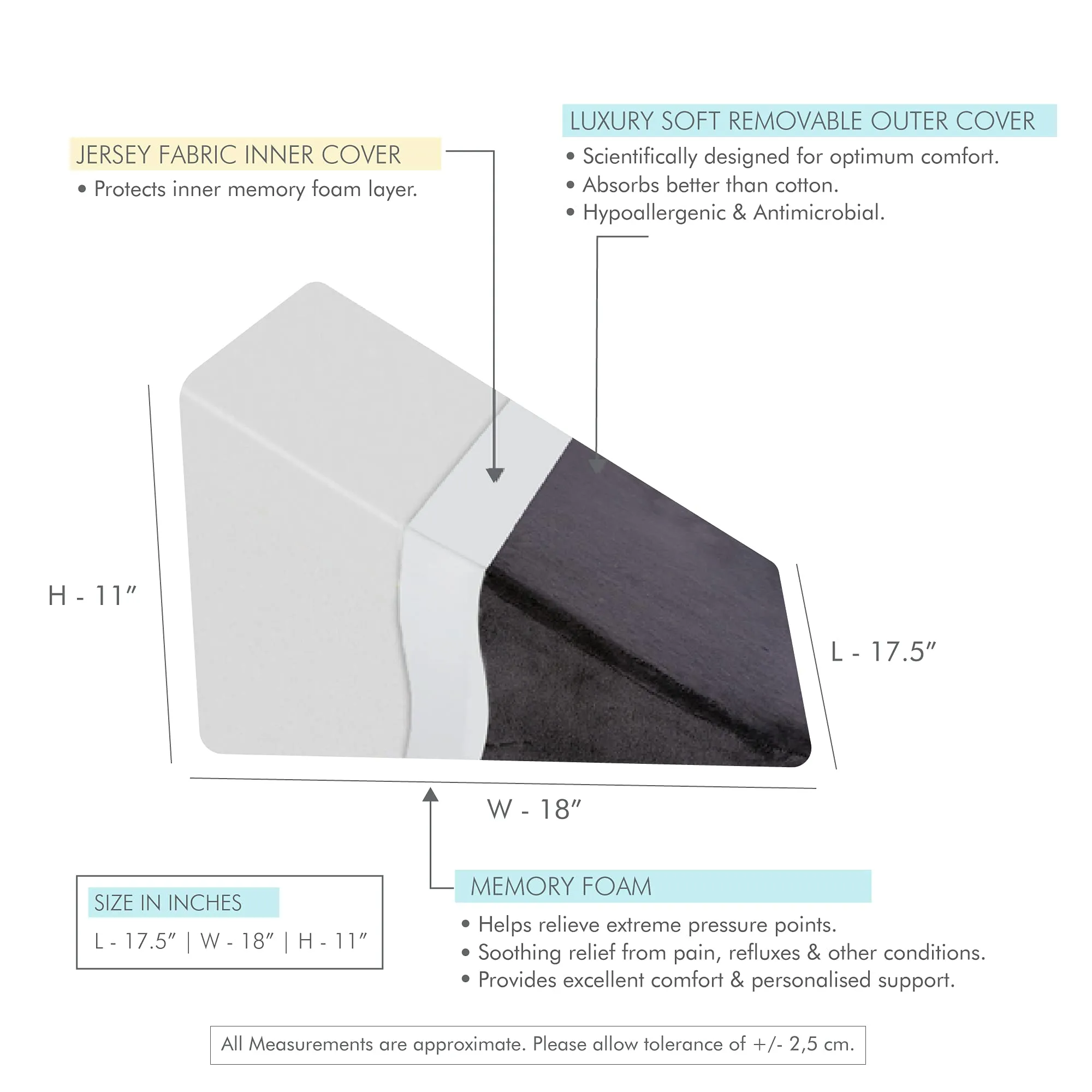 The White Willow Orthopaedic Soft Bed Wedge Acid Reflux Memory Foam Support Firm Pillow for Sleeping Back & Neck Pain Relief, Pregnancy Maternity, Anti Snoring (18" L x 18" W x 10" H Inches)- Black