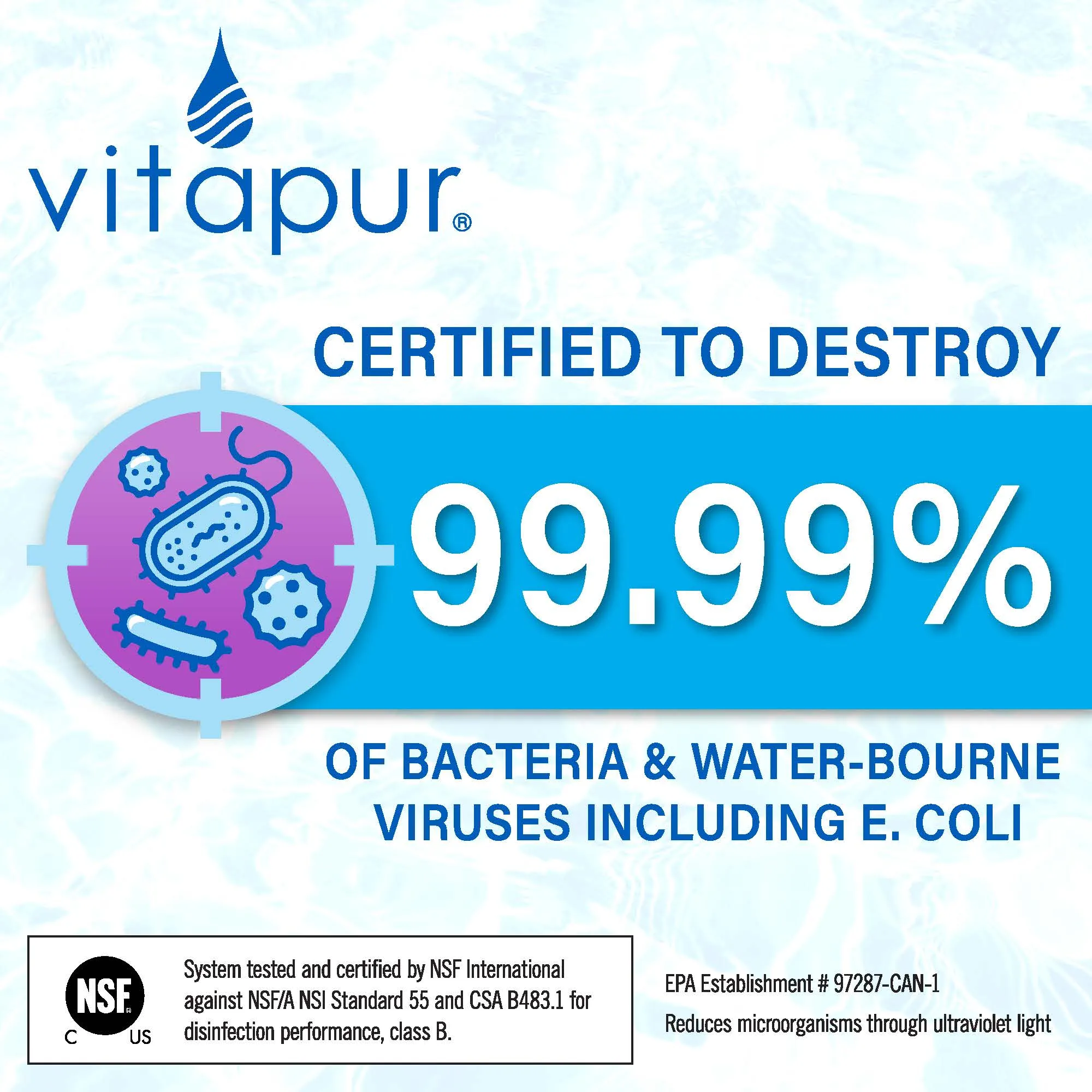 Vitapur 15 gpm Whole Home UV Rack Water Disinfection & Filtration System
